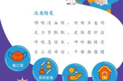 2025年5月最近流感，2025最近爆发的喉咙