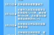 2020年疫情开始时间是几月几日（疫情时间是几月几日开始的）