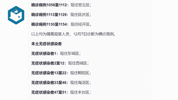 北京新增本土2454例 含社会面428例（北京再增4本土病例）