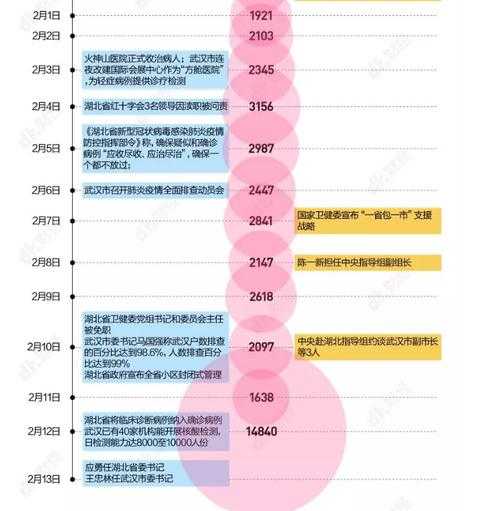 常德疫情最新消息今天封城了（疫情最新消息今天山西）