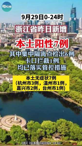 浙江新增本土阳性24例(浙江省份新增本土病例)