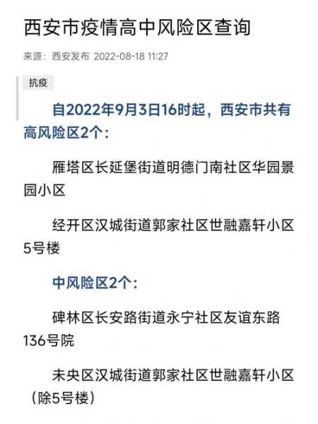 西安新增4个高风险区（西安最新疫情最新消息中高风险区）