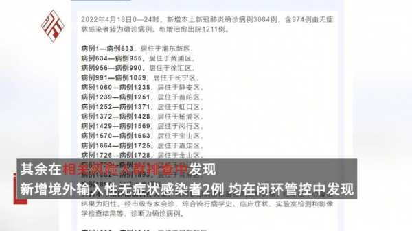 上海新增3084例确诊（最新上海本地新增确诊）