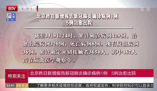 北京新增5例死亡病例(北京今天确诊病例最新情况)