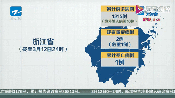 31省区市新增确诊13例(31个省今天新增多少例)