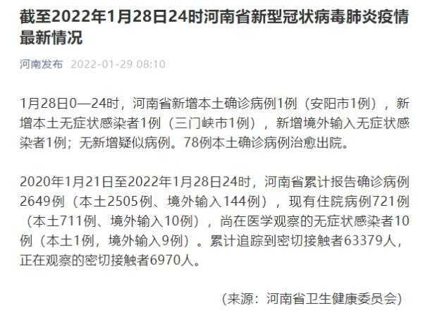 河南省新增本土确诊病例1例(河南新增确诊病例)