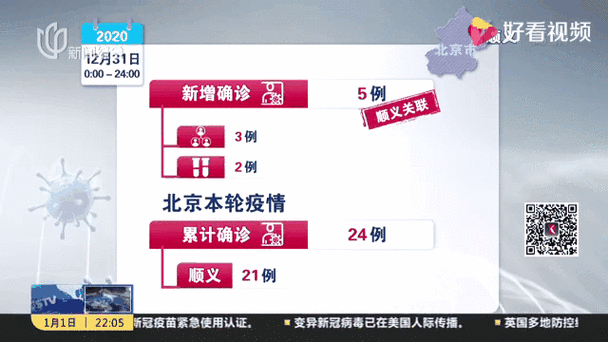 北京顺义新增1例无症状（北京1例无症状感染者详情）