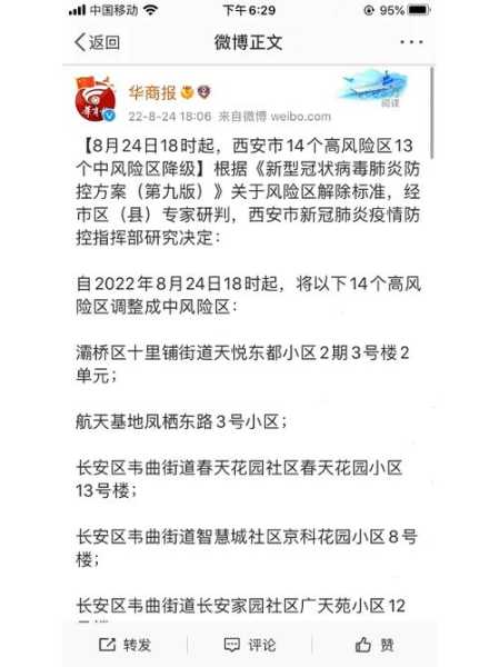 西安新划定13个高风险区（西安是高风险区还是低风险区）