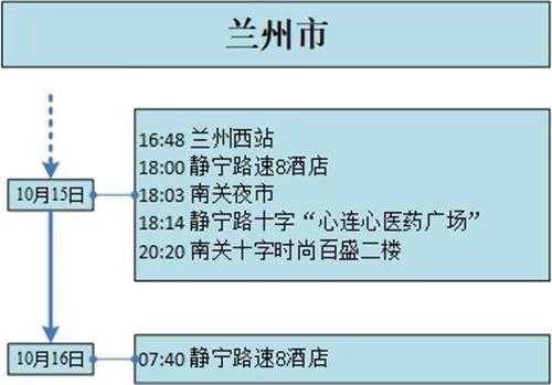 甘肃新增17例境外输入(甘肃境外输入疫情最新消息)