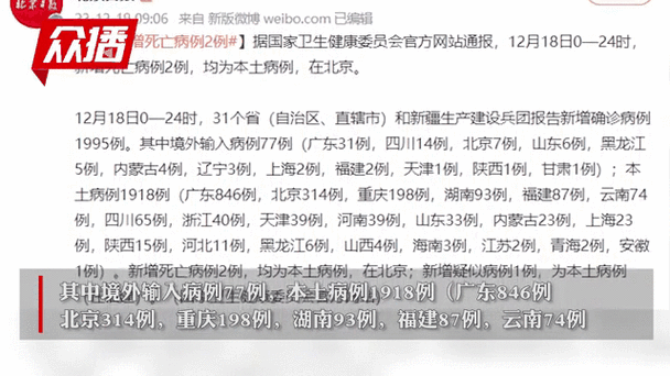 31省份新增本土17例(31个省今天新增多少例)