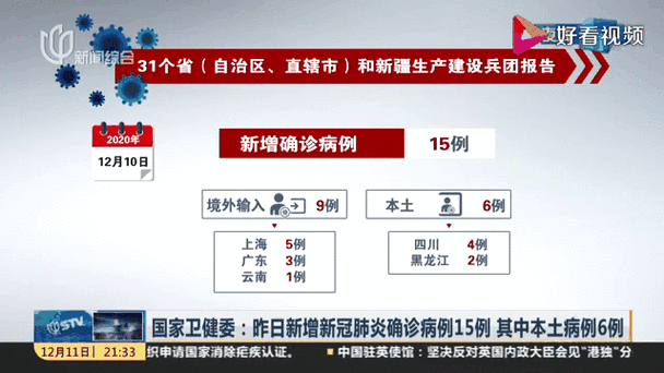 全国新增确诊病例21例(31个省今天新增多少例)