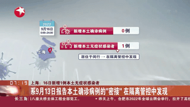 上海新增1例本土确诊64例无症状(最新上海本地新增确诊)