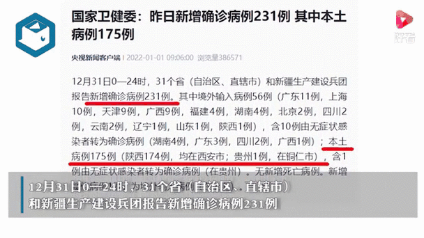 31省区市新增本土确诊32例(31个省今天新增多少例)
