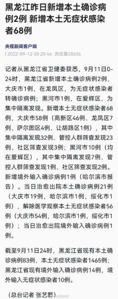 黑龙江新增本土确诊6例(黑龙江新增本土确诊病例最新消息)