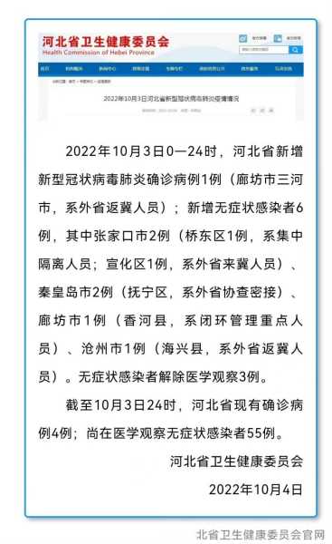 沧州新增1例无症状感染者（沧州发现一例无症状感染者）