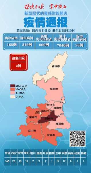 陕西新增3例本土确诊病例 详情公布（陕西出现一例本土病例）