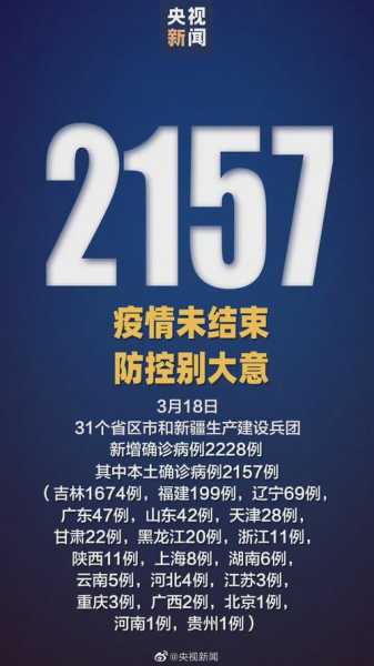31省增本土确诊56例(31省新增本土90例)