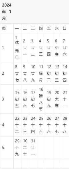2023春节高速免费时间在哪查(2023年高速免费时间表)