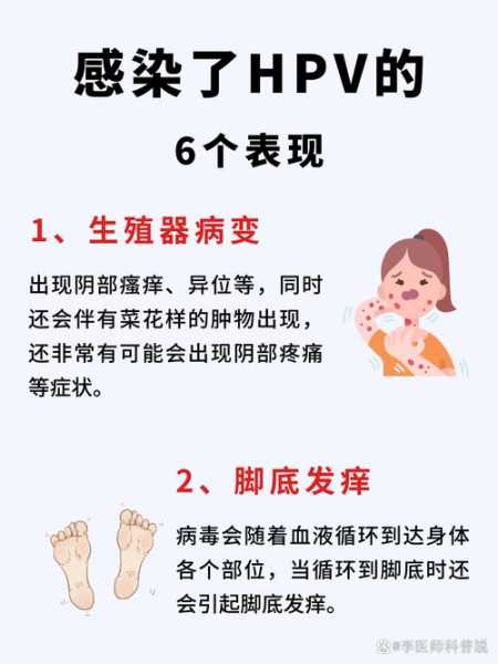 无症状感染者怎么自查(感染hpv有什么症状)