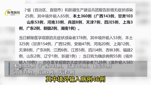 31省新增本土确诊6例(31个省今天新增多少例)