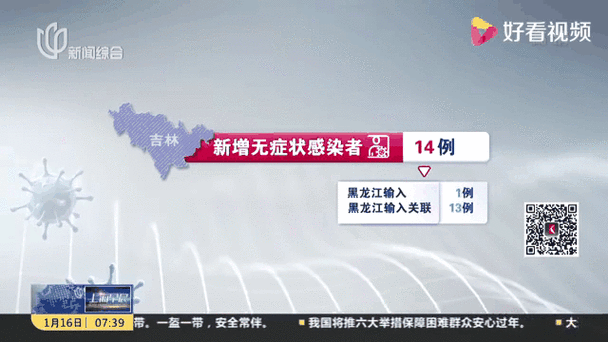 吉林省新增本土无症状6例(吉林省新增一所大学)