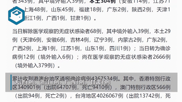 31省新增确诊17例 本土6例在辽宁（辽宁新增本土确诊详情）