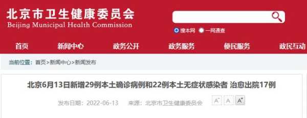 北京新增报告22例确诊(北京新增本土确诊病例详情)