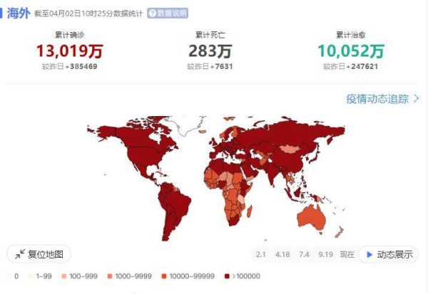 美国新冠肺炎超726万例(新冠肺炎美国死亡率)