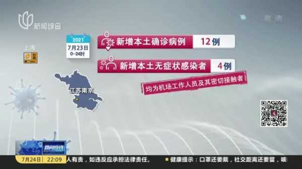 南京新增1例无症状感染者(南京有多少艾滋病感染者)