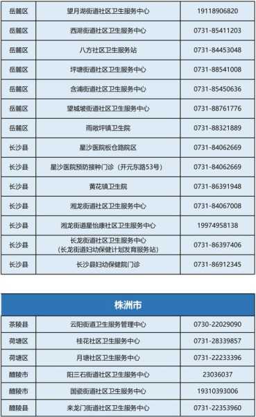 湖南常德最新防疫政策(常德市疫情最新消息今天)