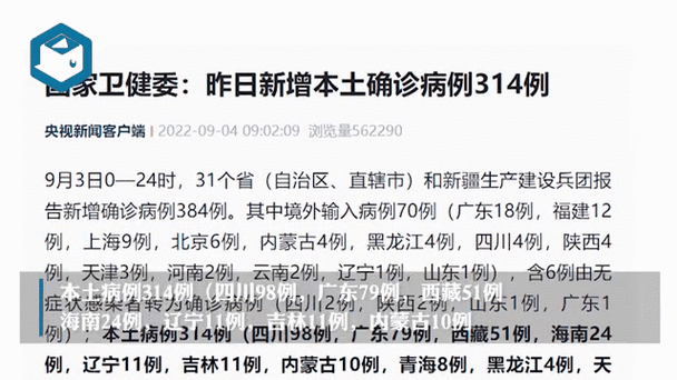 31省区市昨日新增3例本土确诊(31省昨日新增本土病例)