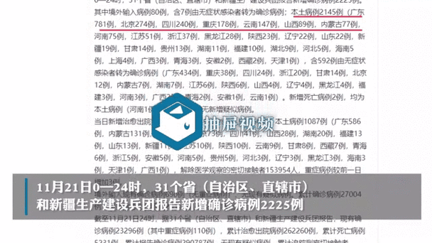 31省区市新增确诊31例（31个省今天新增多少例）