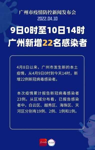 广州新增1例本土确诊(今天广州新增确诊最新消息)