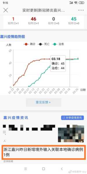 浙江新增3例本土确诊(浙江出现1例本土病例)