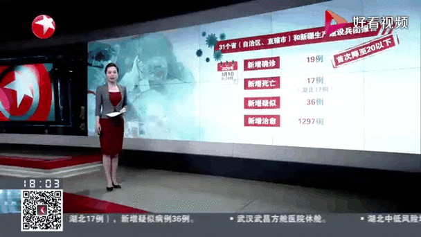河北疫情最新消息肺炎(河北疫情最新消息今天)