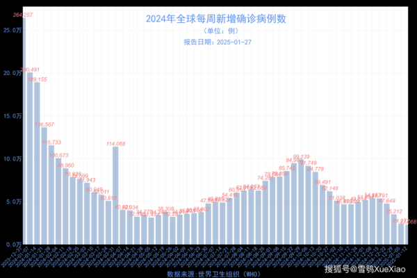 大同疫情最新消息今天(2025大同新冠最新消息今天)