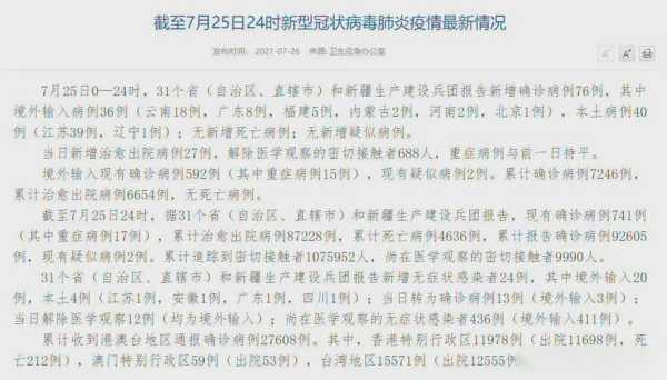 31省新增本土25例（31省区市增本土5例）