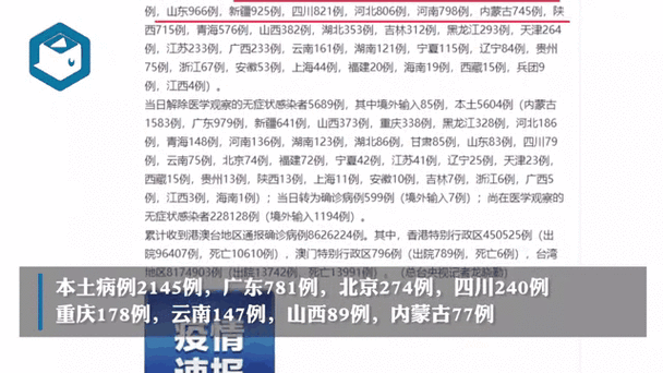 31省区市新增确诊病例8例(31个省今天新增多少例)