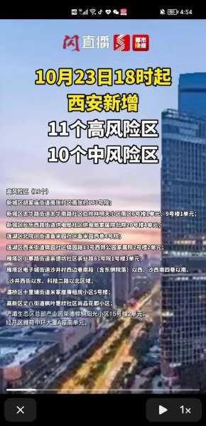 西安新增1地高风险1地中风险(t21高风险和什么有关)