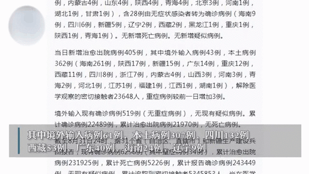 31省份新增18例确诊(31省市新增本土病例最新消息)