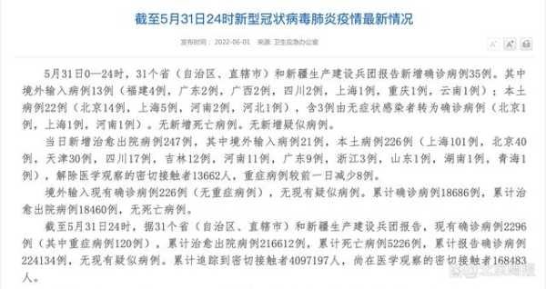 新疆新增确诊20例病例（31个省市自治区新增确诊病例）
