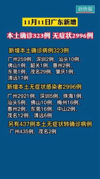 广东新增本土30例病例(31省市新增本土病例最新消息)