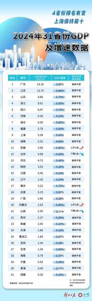 31省份新增5例 北京2例（31个省今天新增多少例）
