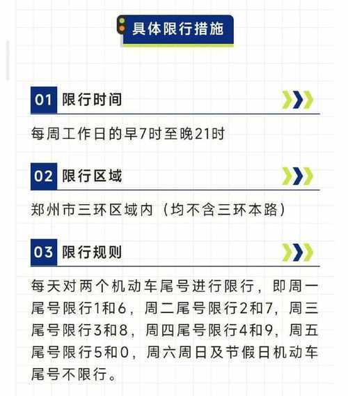限号2020最新限号11月24(10月份新一轮限号)