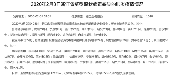 浙江新增109例新型肺炎病例(浙江最近有新增病例吗)