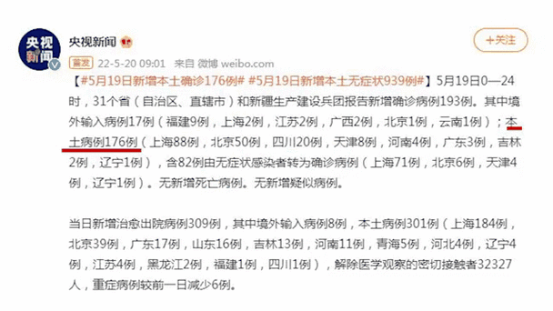 31省区市新增确诊28例l（31省区市增17例病例）