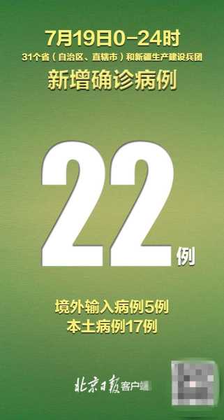 31省区市新增确诊31例i(31省区市增17例病例)