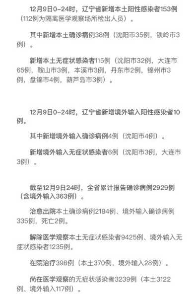 辽宁省朝阳市疫情最新消息今天（辽宁朝阳疫情最新报道）