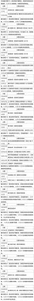 西安新增确诊活动轨迹公布时间（西安确诊人员活动轨迹）
