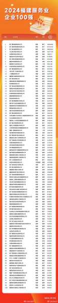 福建昨日新增确诊病例4例详情（福建确诊病例最新消息）